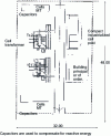 Figure 12 - Ground plan of a substation with compact industrialized cells [EDF].