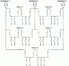 Figure 3 - 225/20 kV substation serving major conurbations