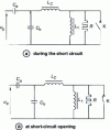 Figure 30 - Capacitive voltage transformer: simplified diagrams to study the mechanism leading to ferroresonance