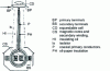 Figure 6 - Current transformer with insulated primary (eyelet type): diagram