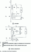 Figure 15 - Current comparator: Hobson circuit