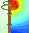 Figure 12 - Model of a 400 kV ZnO arrester (doc. EDF RetD)