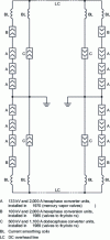 Figure 5 - Association of conversion units: single-line diagram of the Pacific Intertie link (USA)