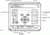 Figure 20 - Example of the front panel of a recent digital protection system