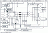 Figure 31 - Example of a protection plan