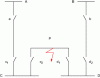 Figure 6 - Subdivision of a loop into zones monitored by distance protectors