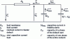 Figure 25 - Equivalent zero-sequence diagram for single-phase faults