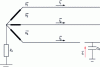 Figure 31 - Bridge failure