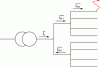 Figure 15 - Single-phase fault on a double-tie network