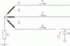 Figure 38 - Bridge failure