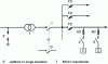 Figure 3 - Rural network: simplified low substation diagram