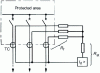Figure 27 - Differential protection of a busbar using a high-impedance relay