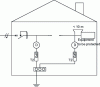 Figure 22 - Case 2 of the example