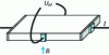 Figure 4 - Hall-effect cell