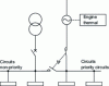 Figure 7 - Priority circuit busbar load shedding