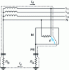 Figure 5 - Principle of protection in TT diagram