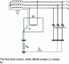 Figure 6 - IT diagram isolated from earth