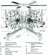 Figure 2 - Exploded view of Tore Supra