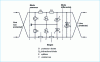 Figure 36 - Two-wire line protection module