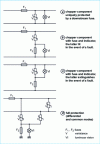 Figure 39 - Protection fault detection