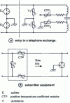 Figure 22 - Telephony protection circuits: equivalent diagrams (after M. Tréguier [6])