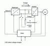 Figure 5 - VSI intermediate circuit frequency converter