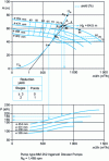 Figure 17 - Example of application of the algebraic method