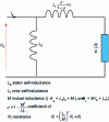 Figure 3 - Equivalent diagram of the asynchronous machine, reduced to the stator with localized leakage at the rotor