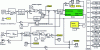 Figure 36 - Simulation of winder operation (traction)