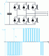 Figure 6 - Basic structure