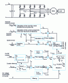 Figure 37 - Example of a diagram of vector control in PWM operation