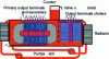 Figure 13 - Cooling diagram