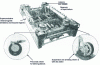 Figure 18 - Linear Express articulated motor bogie