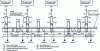 Figure 9 - Traction diagram for a tramway line (parallel track power supply)