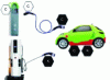 Figure 9 - Standardized marking of recharging sockets (EN 17186 standard) to verify compatibility between electric vehicle and recharging point