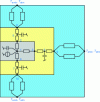 Figure 9 - Geometric discretization of a single busbar