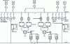 Figure 19 - Typical cruise ship layout