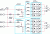 Figure 6 - Schematic diagram of a multi-star, multi-converter propulsion system