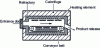 Figure 10 - Diagram of a belt furnace with return inside the furnace