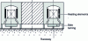 Figure 6 - Diagram of a rotary hearth furnace