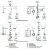 Figure 16 - Examples of arc furnaces with disturbance limitation systems