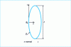 Figure 20 - An estate bathed in induction