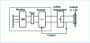 Figure 31 - Schematic diagram of an induction generator