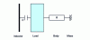 Figure 4 - Electrical diagram inductor-ground