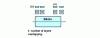 Figure 9 - Multilayer inductor