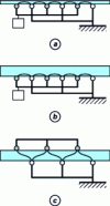 Figure 7 - Capacitive applicator for thin or thick web products