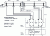 Figure 17 - Schematic diagram of the Total refinery's TPC power supply system