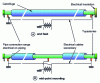 Figure 6 - Electrical connections for a TPC temperature maintenance system