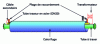 Figure 8 - Schematic diagram and electrical circuit of a heat tracing tube