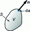 Figure 2 - Geometry for Gauss's law in integral form